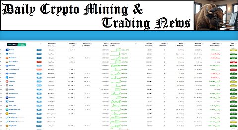 Crypto Mining and Trading News - Ep. 26 (Multiple new coins + Xeggex LTC freeze & Withdraw issues)