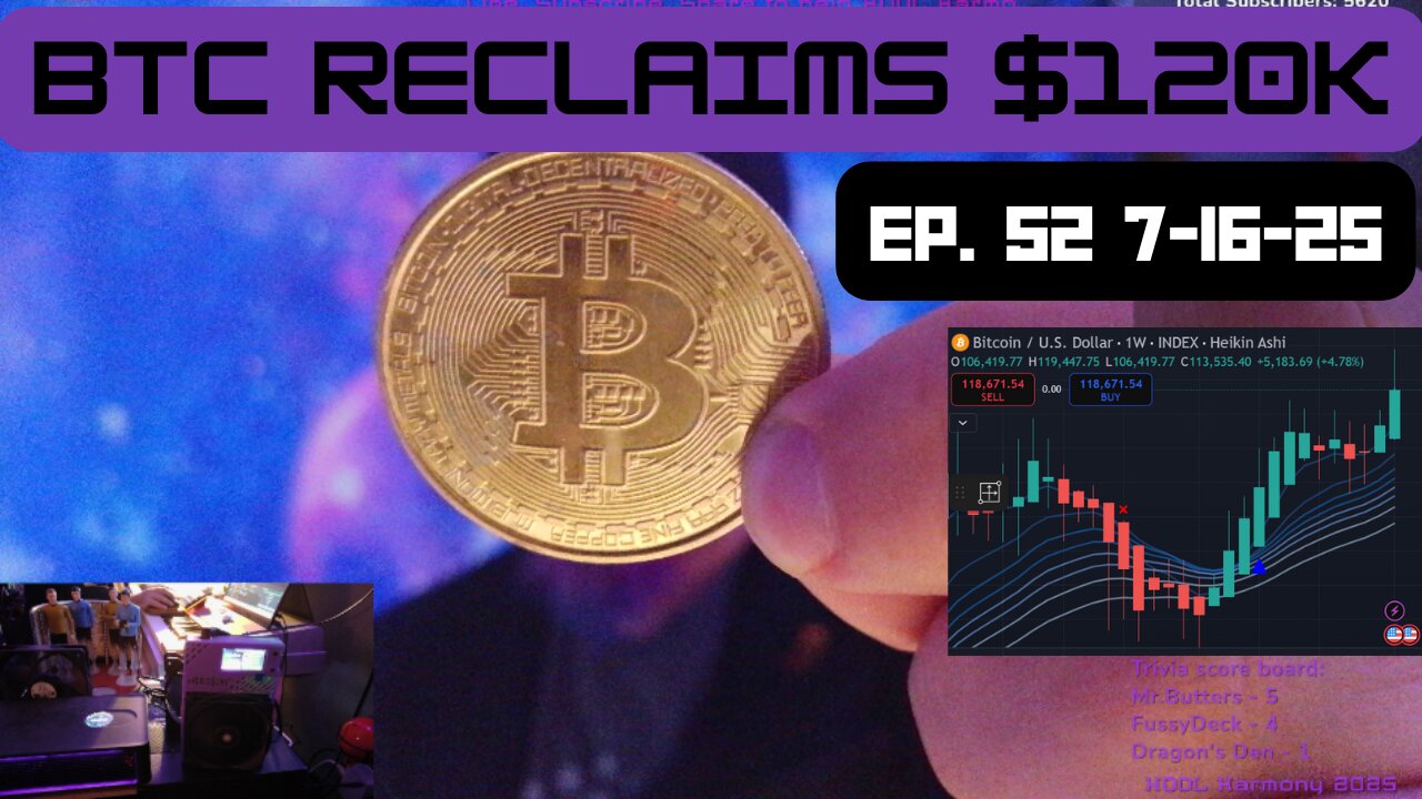 BTC Reclaiming $120K - Ep 52 - 7.16.25