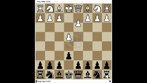 Hou, Yifan (2590) vs Ding, Liren (2458)