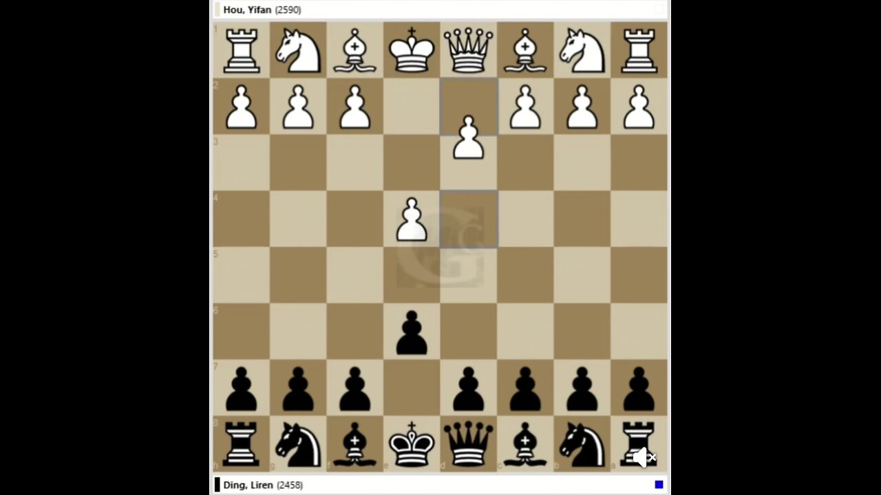 Hou, Yifan (2590) vs Ding, Liren (2458)