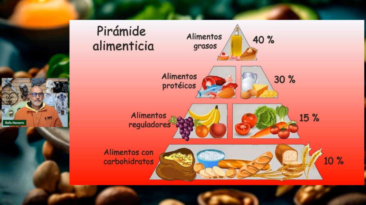 12-03-2025 - Cetogénesis y Alimentación KETO