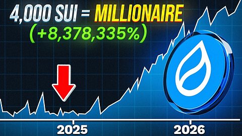 Sui price prediction for December 2025