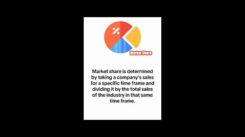 What is Market Share?