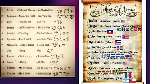 Ephraim shall not envy Judah; Judah shall not vex Ephraim @gmswiseasserpents