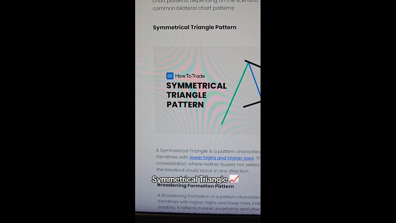 Symmetrical Triangle 📈