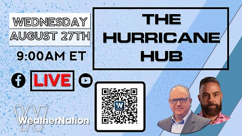 🌪️ Hurricane Hub Returns – LIVE on Rumble! 🌪️