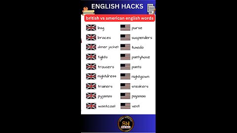America vs British English । Ilets English । TOFL you must know it 0 #studyhacks123 #english #shorts