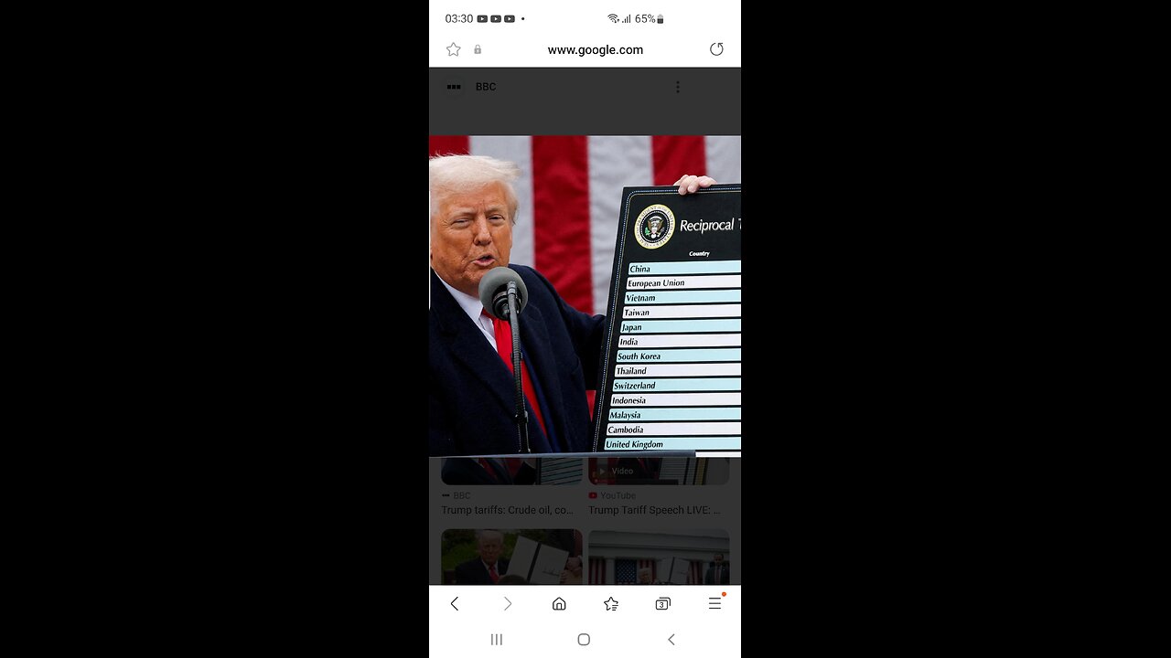 Trumps tariffs explained