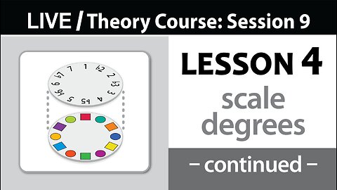 375 | Theory Course - LIVE (Session 9)