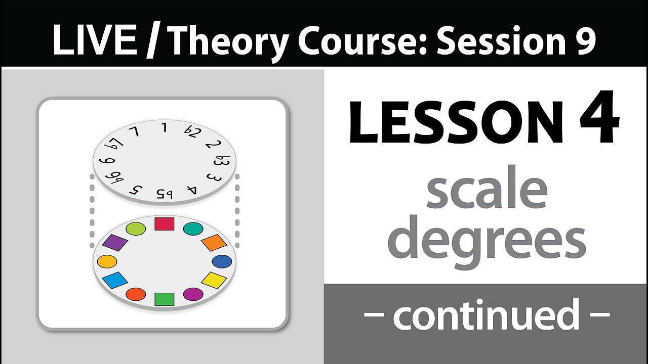 375 | Theory Course - LIVE (Session 9)