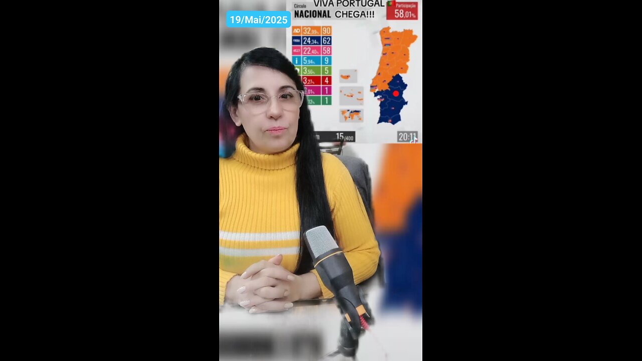 Eleições e Portugal