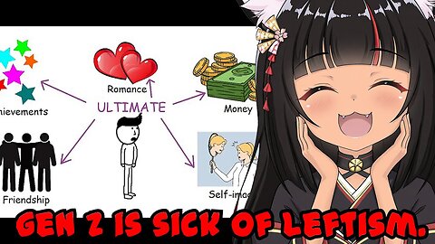 How Gen Z REVERSED Christianity's decline! | Redeemed Zoomer React