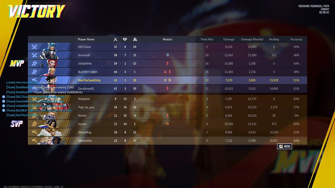 Mostly Marvel Rivals