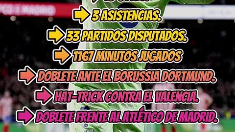 🦈 ¡PELIGRO EN BARCELONA! EL TIBURÓN ESTÁ AL ACECHO ⚽🔥