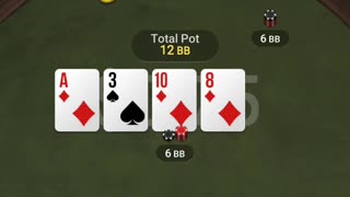 Holy moly spin&go 490