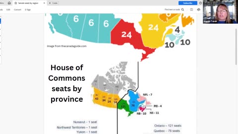 Alberta Separation for Dummies!