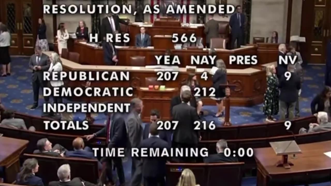 Congressman Caught 'Groping' Colleague On House Floor