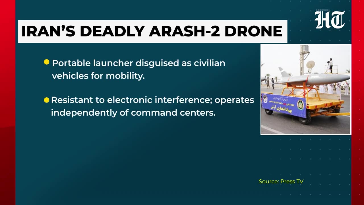 Iran to attack Israel with this Radar-evading' drone if u.s. strikes