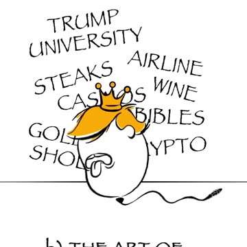 What these businesses have in common?