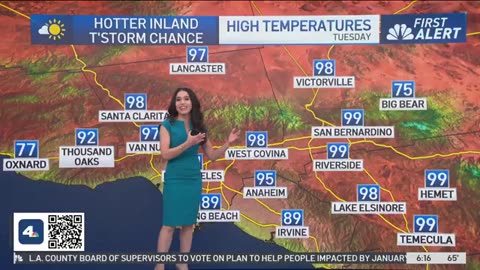 First Alert Forecast: Thunderstorms