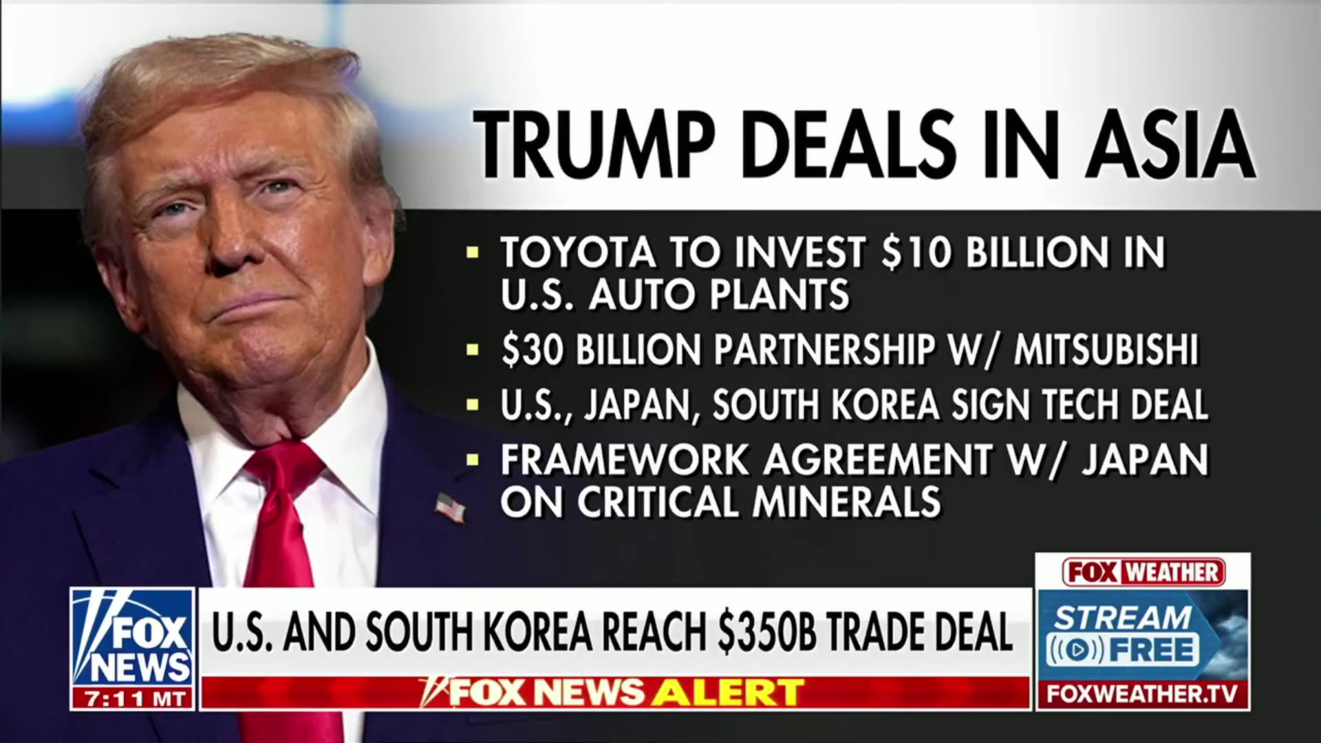 BREAKING: President Trump has officially finalized a $350 BILLION trade deal with South Korea