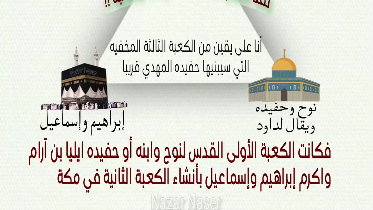 3rd Ka'aba