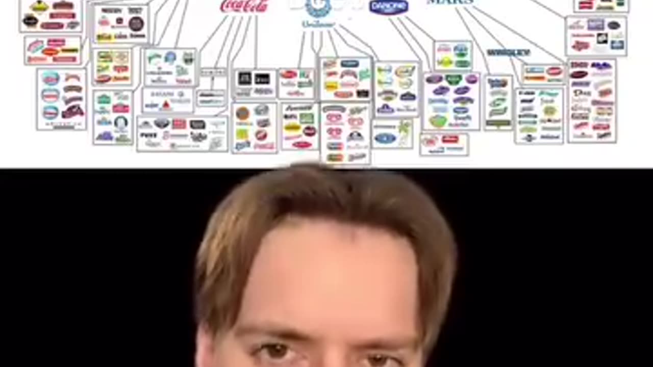 💥⚠️💥 HEK293 is human cells, that you eat in PFK... The Soylent Green generation