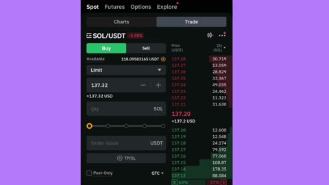 How to Earn $5 to $500 Daily
