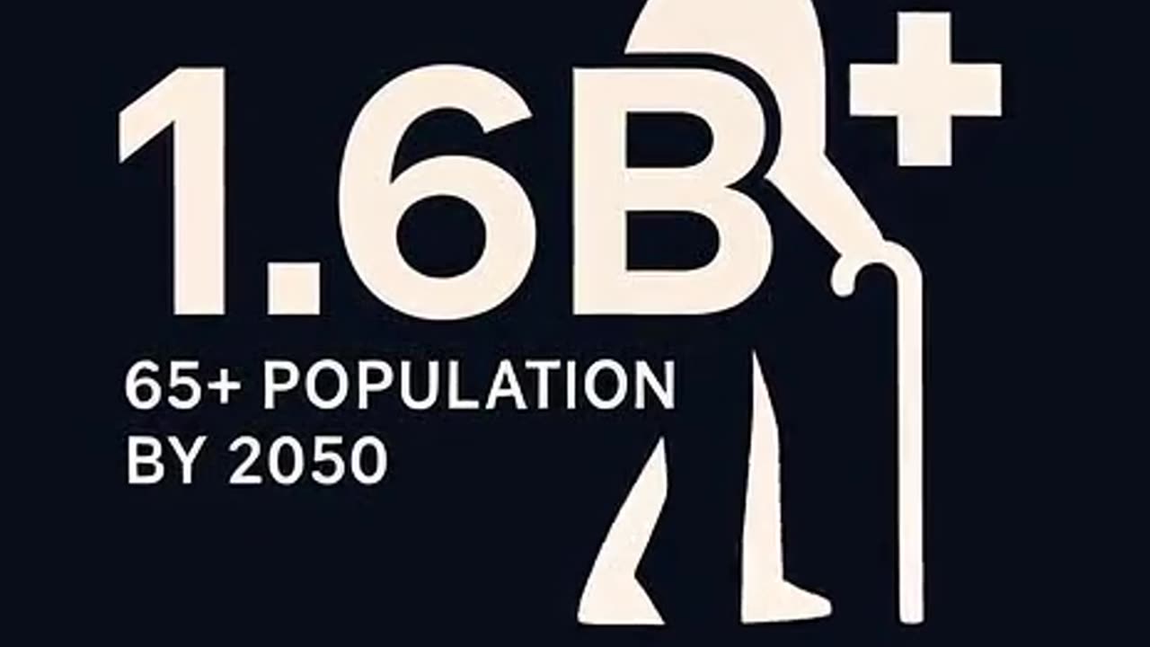 1.6B Seniors by 2050: The Aging Crisis