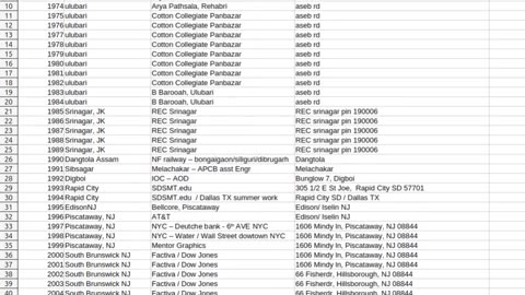 Life is - One page Spreadsheet !