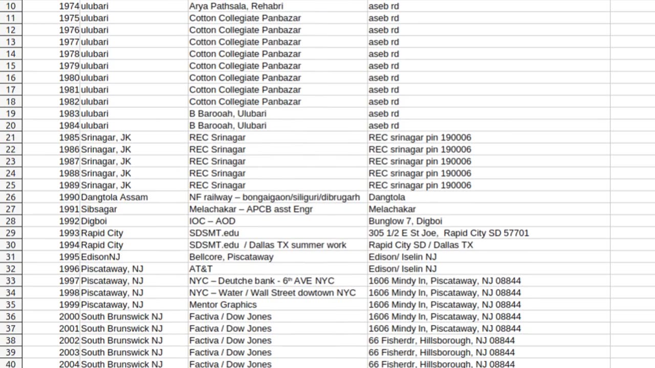 Life is - One page Spreadsheet !