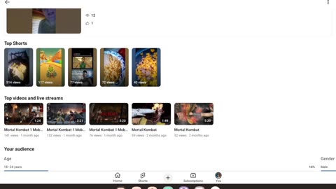 23.3k views? Wtf?