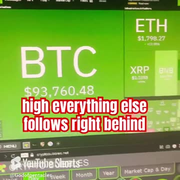 gigachad giga crypto bitcoin price prediction btc #fyp