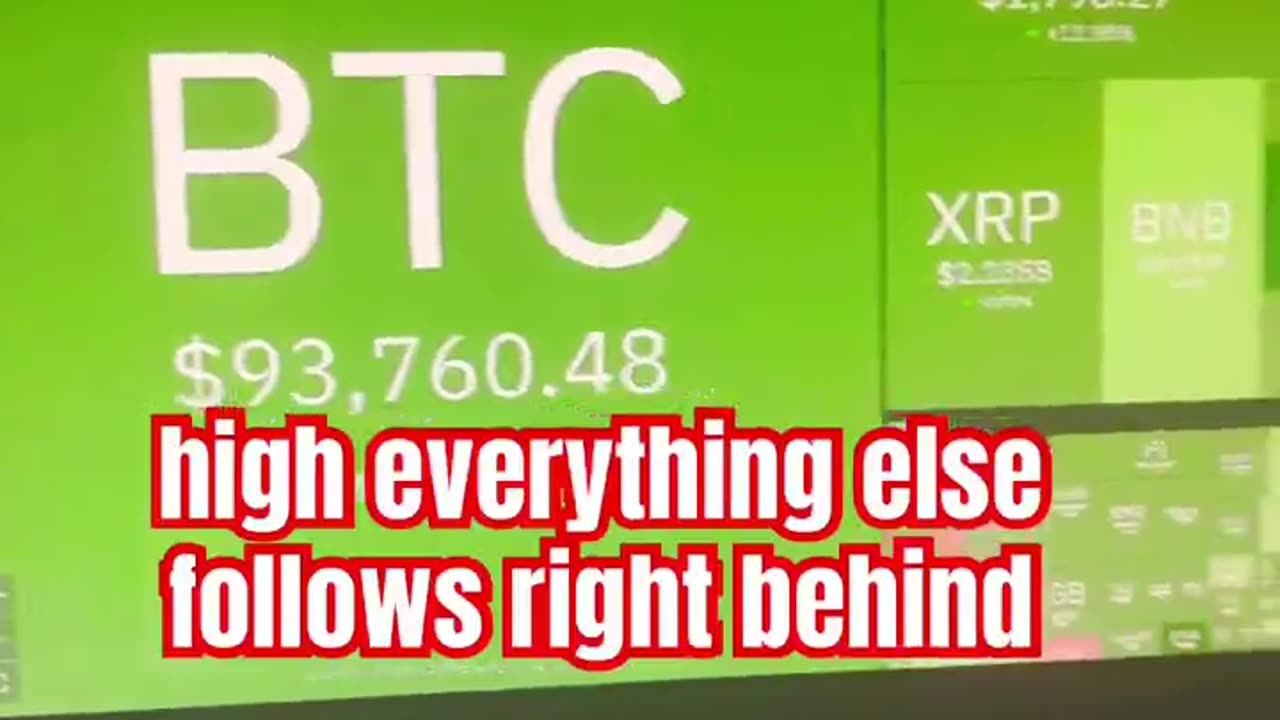 gigachad giga crypto bitcoin price prediction btc #fyp
