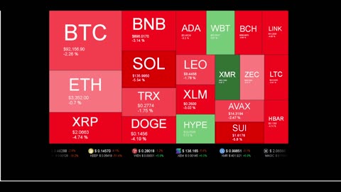 Live Coin Price Watch!