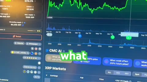 Xrp price prediction! #fyp