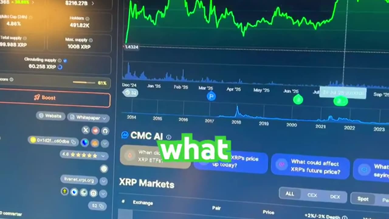 Xrp price prediction! #fyp