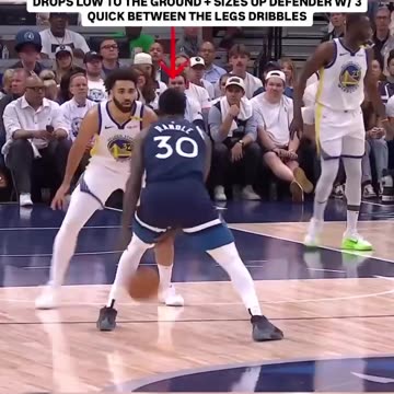 "Insane NBA Trades That Shocked the World!" "Behind the Scenes: Life of an NBA Rookie"