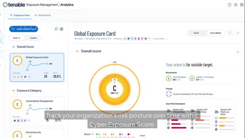 Tenable One | Quantify & Communicate Cyber Exposure with Confidence