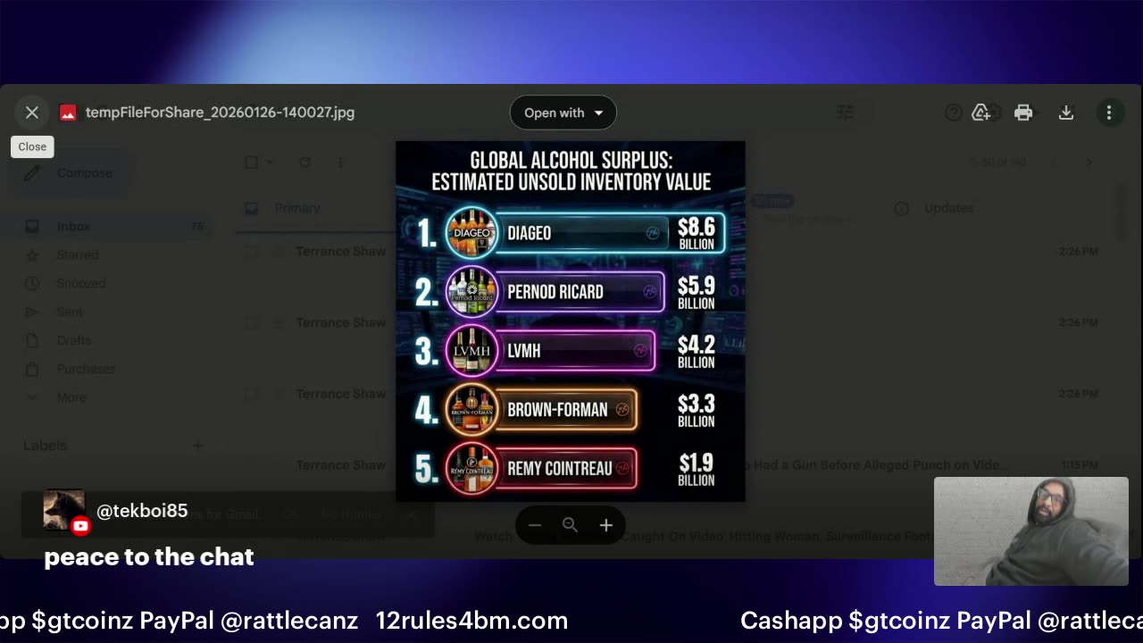 The Manosphere claims another major industry....