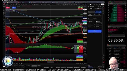 Futures Training