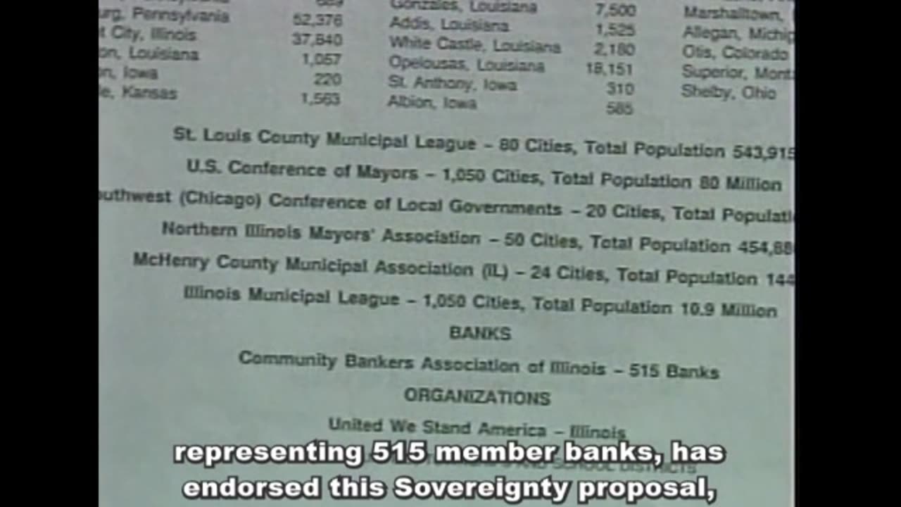 The Money Masters (Documentary)