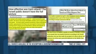 🔴 Trump vs. Tucker: Is Israel Dragging the US into War vs. Iran