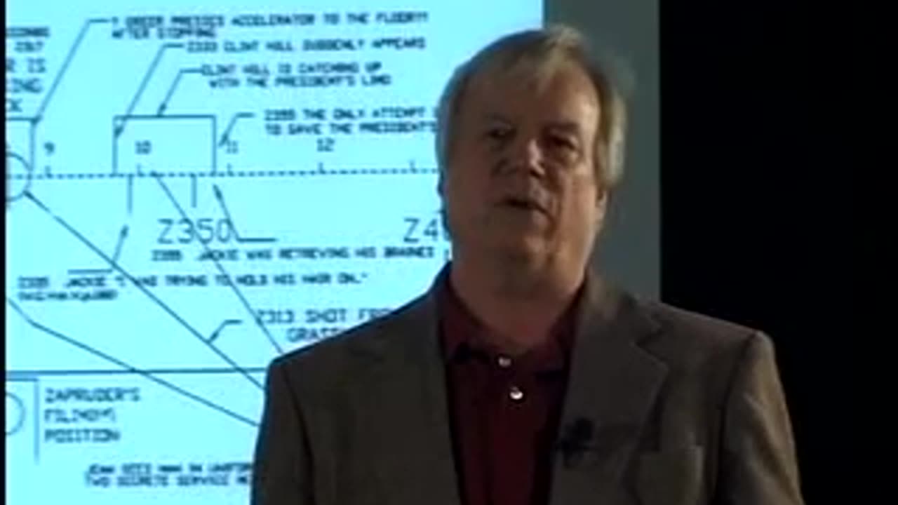 Fetzer at Z Symposium Pt. 4 (of 4): with Video Working