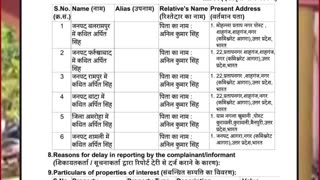 Job Scam Exposed: One Man Drew ₹4.5 Crore Salary from 6 Govt Posts!