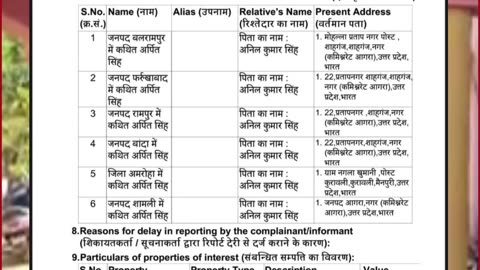 Job Scam Exposed: One Man Drew ₹4.5 Crore Salary from 6 Govt Posts!