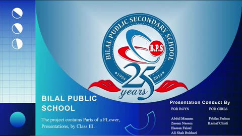 BILAL PUBLIC SCHOOL [ Presentation Science Project For #Class III Parts of a Plant ]