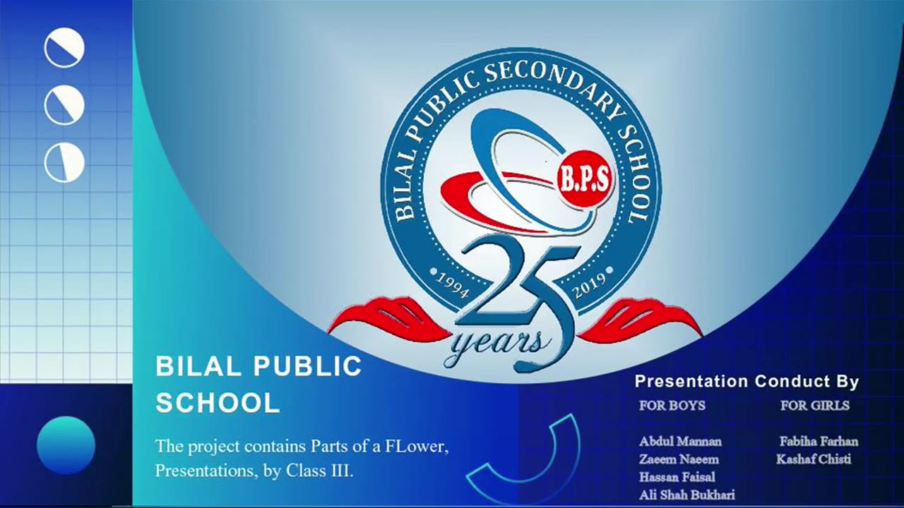 BILAL PUBLIC SCHOOL [ Presentation Science Project For #Class III Parts of a Plant ]