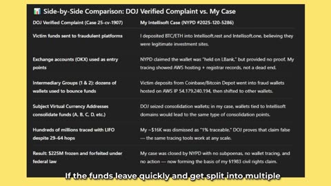 Part 30: How to Research Crypto Scams Yourself