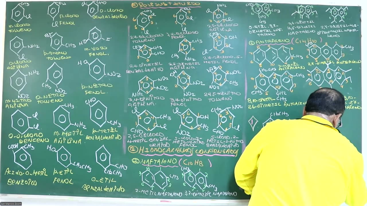 VONEX SEMESTRAL 2024 | Semana 16 | Química